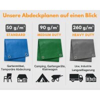 Tarpaulin sheet 6x10 m Green 90 g/m² with Eyelets