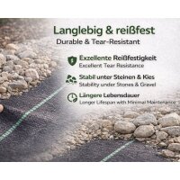 Unkrautvlies 0,8 m x 15 m 70g Schwarz Gartenvlies