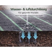 Unkrautvlies 1,6 m x 5 m 70g Schwarz Gartenvlies