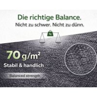 Unkrautvlies 1,6 m x 15 m 70g Schwarz Gartenvlies