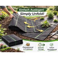 Unkrautvlies 1,6 m x 15 m 70g Schwarz Gartenvlies