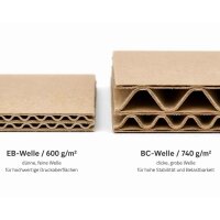 Cardboard Box Double Walled 400x300x200 mm Braun